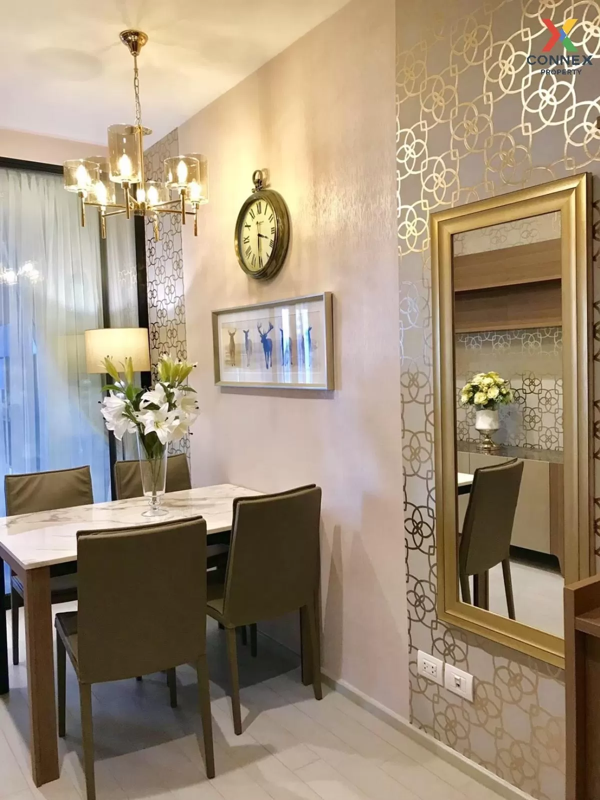 เช่าคอนโด  โนเบิล เพลินจิต BTS-เพลินจิต ลุมพินี เขต ปทุมวัน กรุงเ