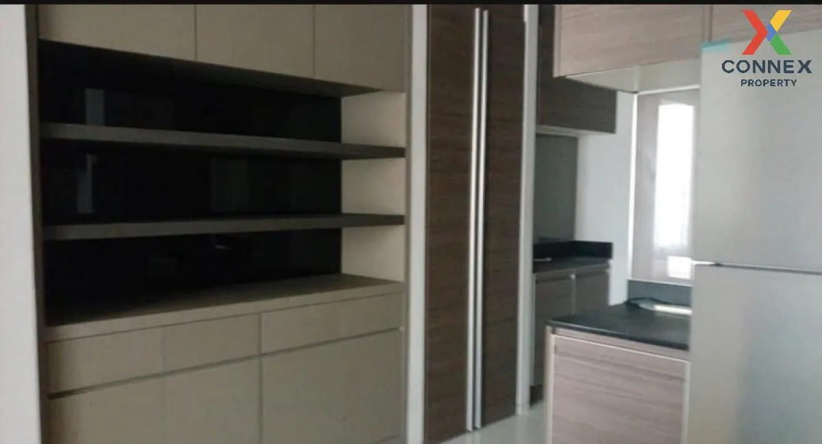 For Rent Condo , Noble Recole , BTS-Asok , Khlong Toei Nuea , Wat 4