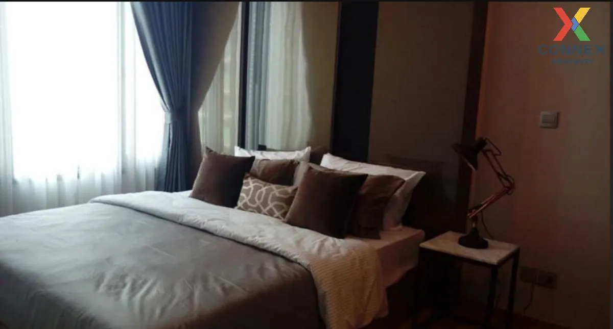 For Rent Condo , Noble Recole , BTS-Asok , Khlong Toei Nuea , Wat