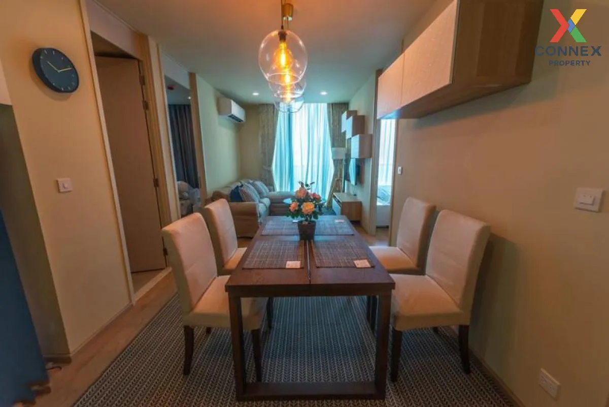 FOR RENT condo , Noble Recole , BTS-Asok , Khlong Toei Nuea , Wat 4