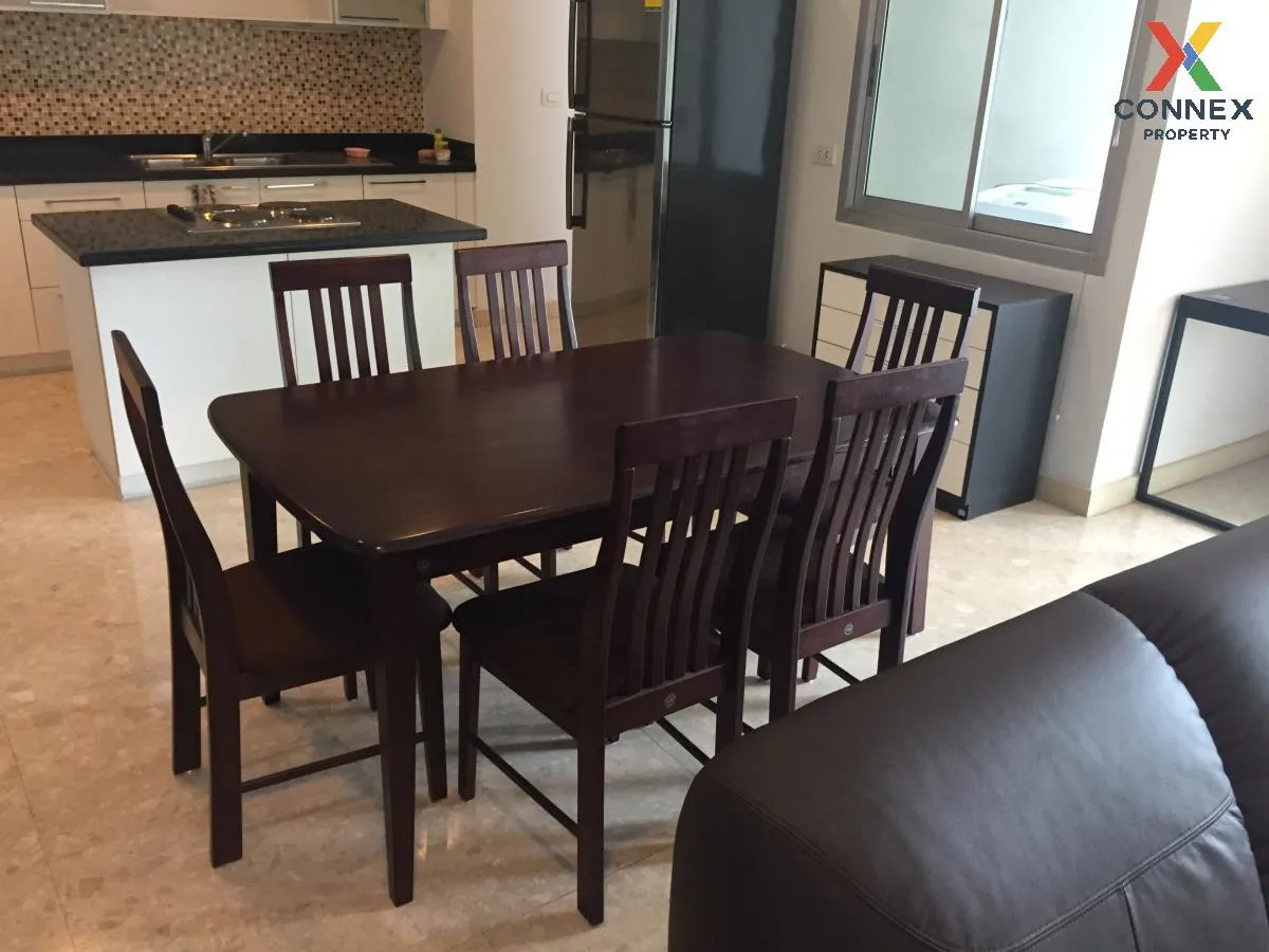 เช่าคอนโด  ณุศาศิริ แกรนด์ คอนโด BTS-เอกมัย พระโขนง เขต พระโขนง ก 3