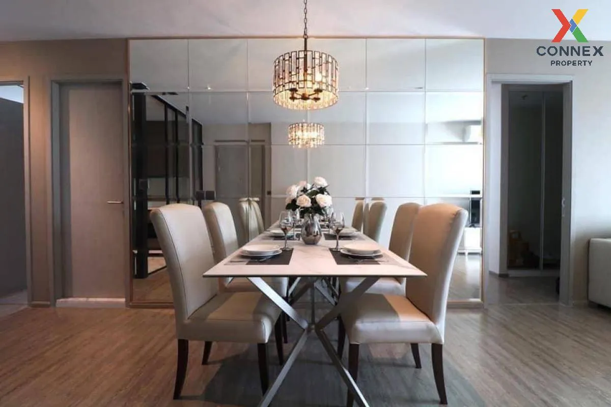 เช่าคอนโด  รึทึ่ม เอกมัย BTS-เอกมัย คลองตันเหนือ เขต วัฒนา กรุงเท 4