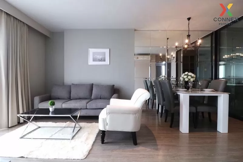 เช่าคอนโด  รึทึ่ม เอกมัย BTS-เอกมัย คลองตันเหนือ เขต วัฒนา กรุงเท 1