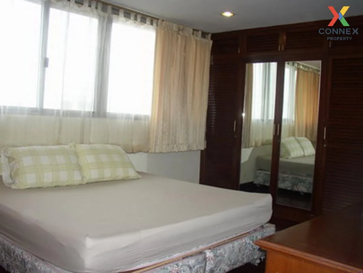 เช่าคอนโด  ไท ปิง ทาวเวอร์ส BTS-ทองหล่อ คลองตัน เขต วัฒนา กรุงเทพ เช่าคอนโด  ไท ปิง ทาวเวอร์ส BTS-ทองหล่อ คลองตัน เขต วัฒนา กรุงเทพ