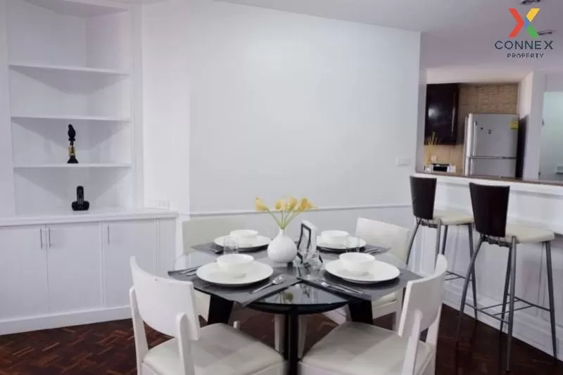 FOR RENT condo , Taiping Tower , BTS-Thong Lo , Khlong Tan , Watt 4
