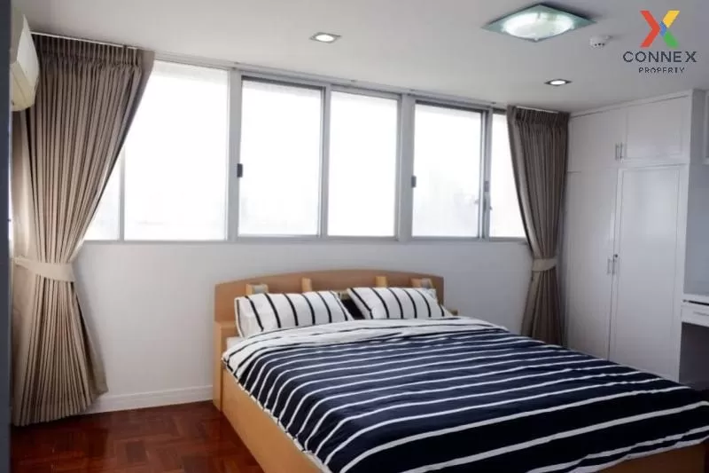 FOR RENT condo , Taiping Tower , BTS-Thong Lo , Khlong Tan , Watt