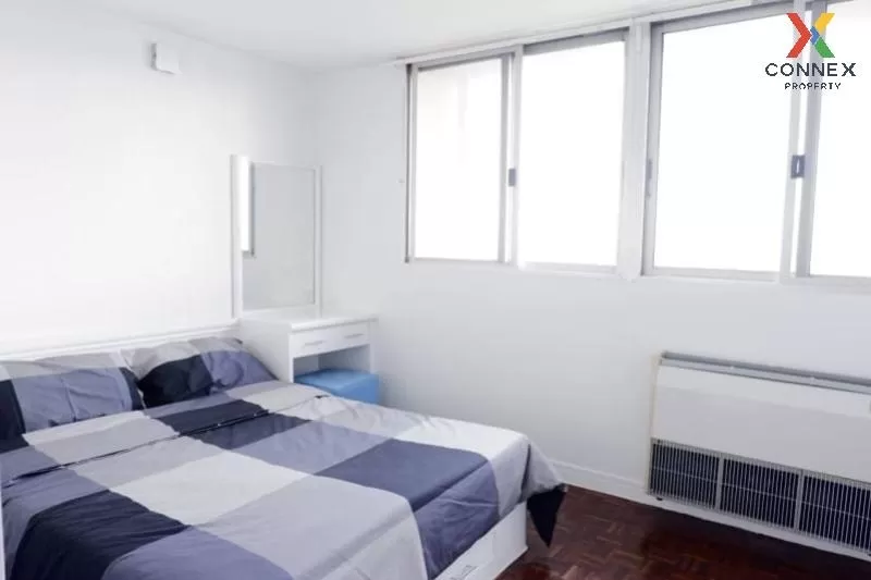 FOR RENT condo , Taiping Tower , BTS-Thong Lo , Khlong Tan , Watt