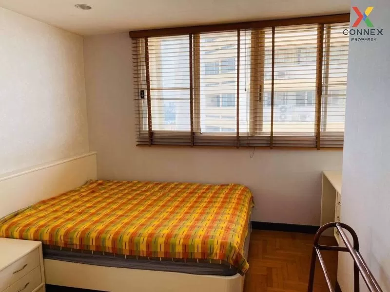 FOR RENT condo , Taiping Tower , BTS-Thong Lo , Khlong Tan , Watt