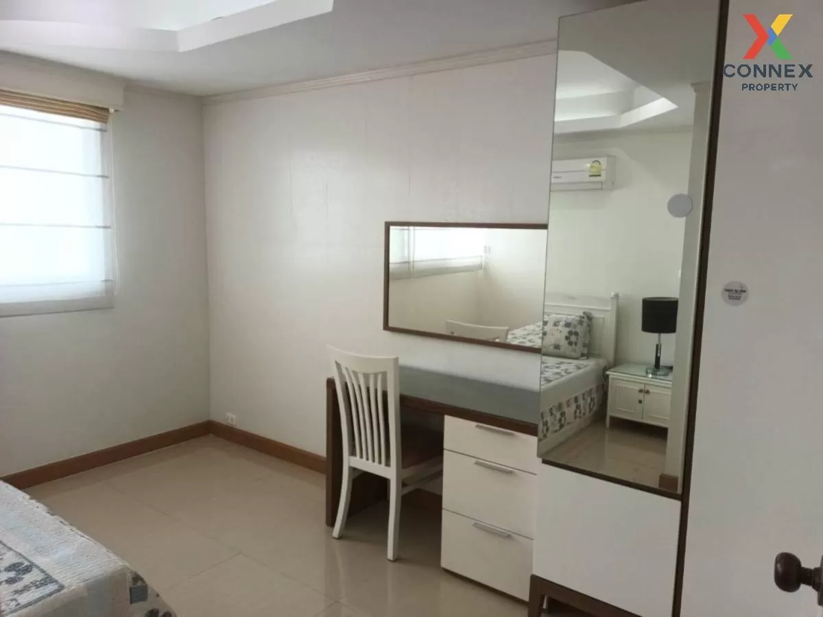 FOR RENT Condo , Taiping Tower , BTS-Thong Lo , Khlong Tan , Watt FOR RENT Condo , Taiping Tower , BTS-Thong Lo , Khlong Tan , Watt