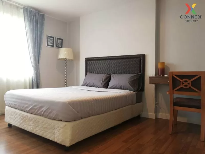 FOR RENT condo , The Clover Thonglor , BTS-Thong Lo , Khlong Tan  3