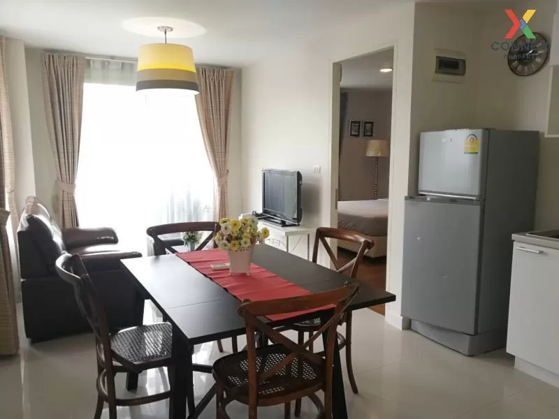FOR RENT condo , The Clover Thonglor , BTS-Thong Lo , Khlong Tan 