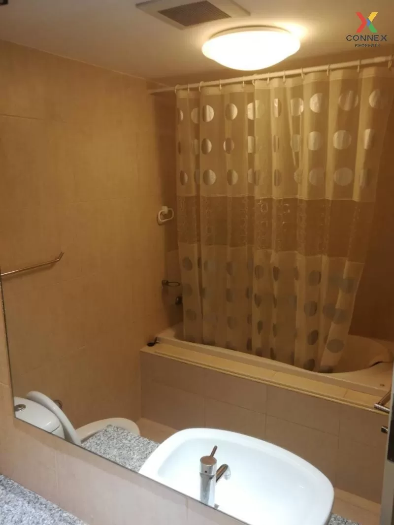 FOR RENT condo , The Clover Thonglor , BTS-Thong Lo , Khlong Tan 