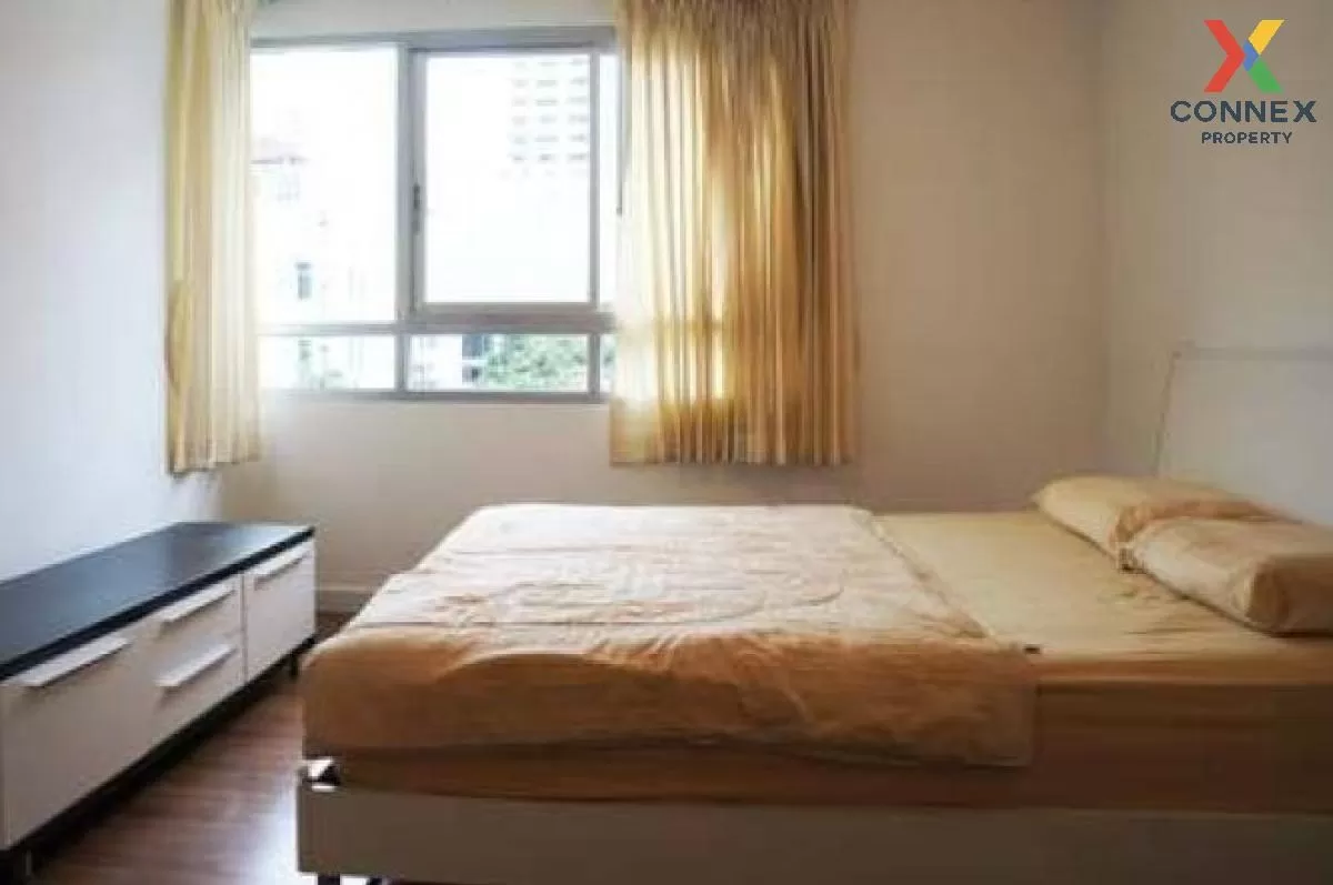 FOR RENT condo , The Clover Thonglor , BTS-Thong Lo , Khlong Tan 