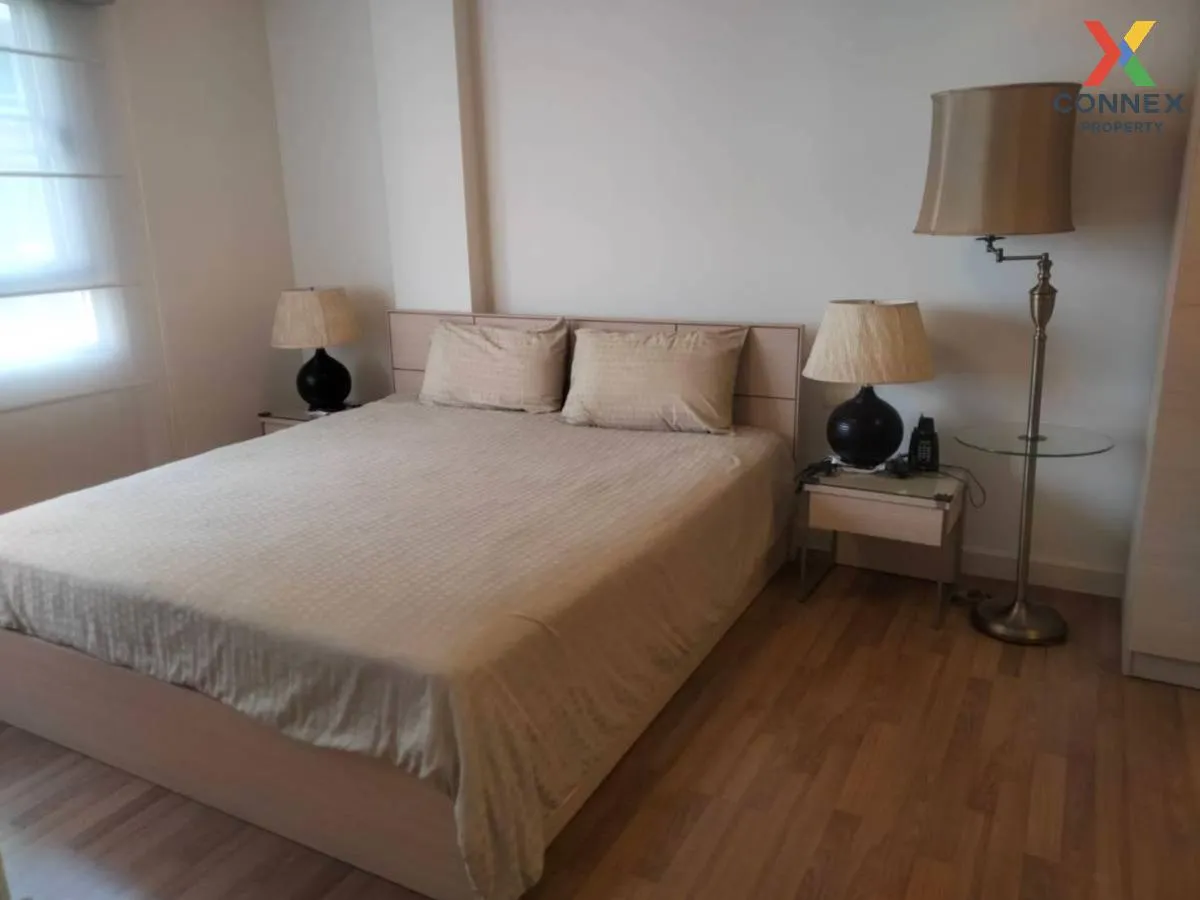 For Rent Condo , The Clover Thonglor , BTS-Thong Lo , Khlong Tan 