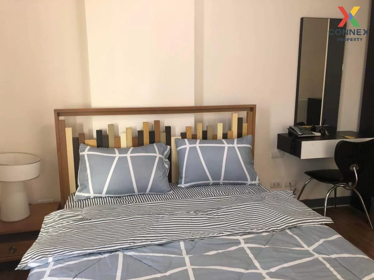 FOR RENT condo , The Clover Thonglor , BTS-Thong Lo , Khlong Tan 