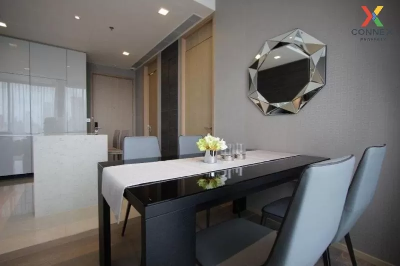 เช่าคอนโด  เดอะ เอส อโศก BTS-อโศก คลองเตยเหนือ เขต วัฒนา กรุงเทพ  3