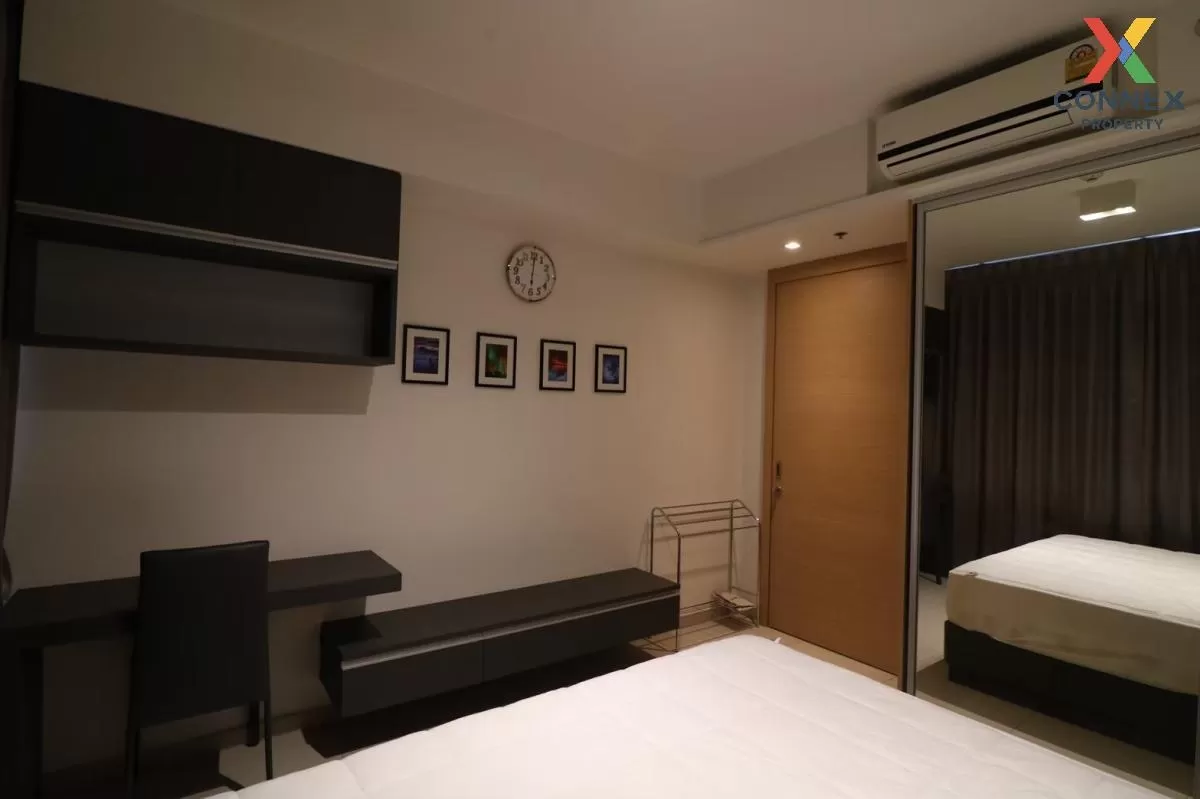 เช่าคอนโด  เดอะ ลอฟท์ เอกมัย BTS-เอกมัย พระโขนงเหนือ เขต วัฒนา กร