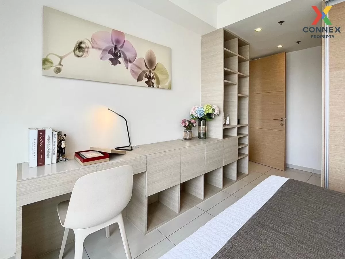 เช่าคอนโด  เดอะ ลอฟท์ เอกมัย BTS-เอกมัย พระโขนงเหนือ เขต วัฒนา กร