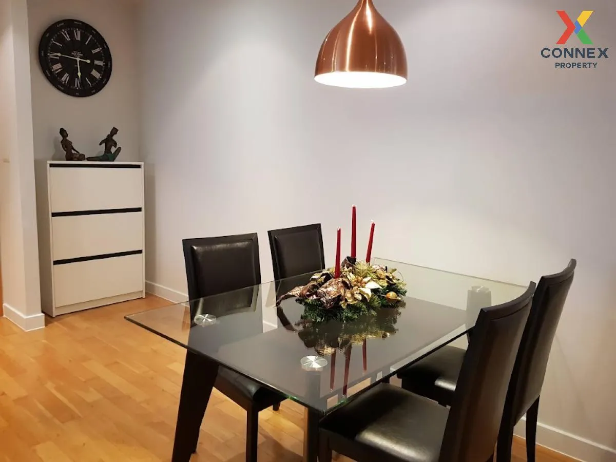 ขายคอนโด  มิลเลนเนียม เรสซิเดนซ์ BTS-อโศก คลองเตย เขต คลองเตย กรุ 3