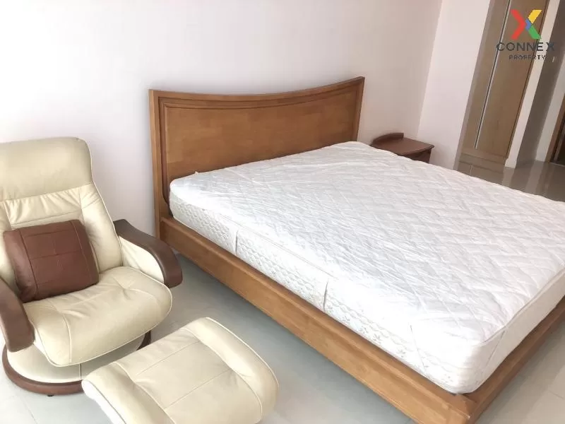 FOR RENT condo , Millennium Residence , BTS-Asok , Khlong Toei , 