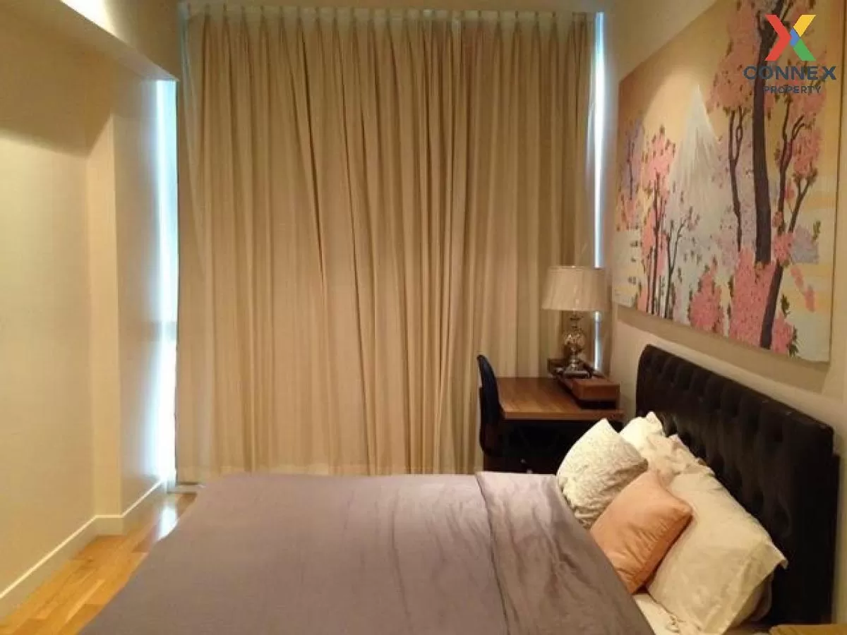 เช่าคอนโด  มิลเลนเนียม เรสซิเดนซ์ BTS-อโศก คลองเตย เขต คลองเตย กร