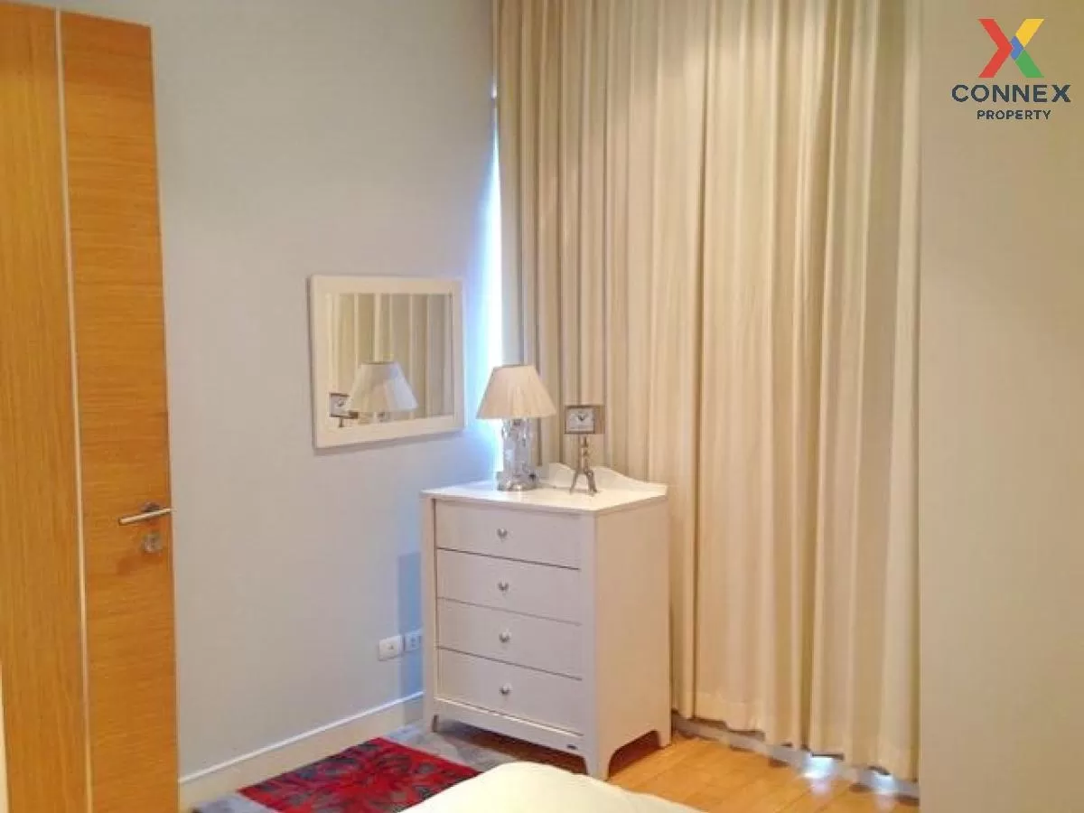 เช่าคอนโด  มิลเลนเนียม เรสซิเดนซ์ BTS-อโศก คลองเตย เขต คลองเตย กร