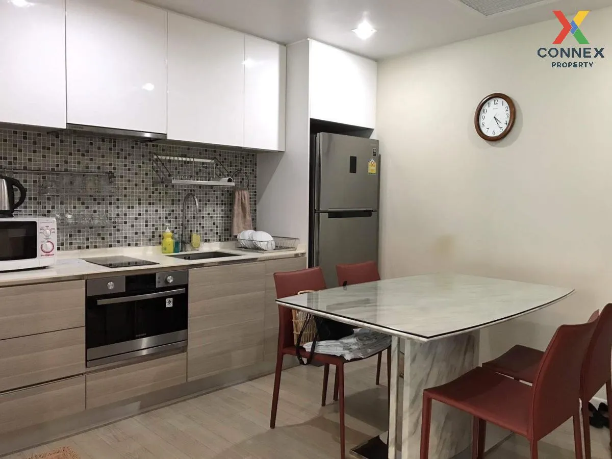 FOR RENT condo , The room sukhumvit 21 , BTS-Asok , Khlong Toei N