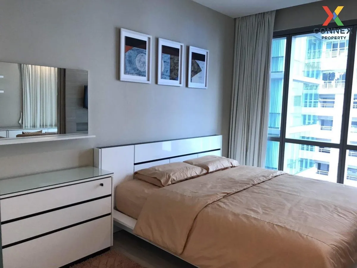 FOR RENT condo , The room sukhumvit 21 , BTS-Asok , Khlong Toei N