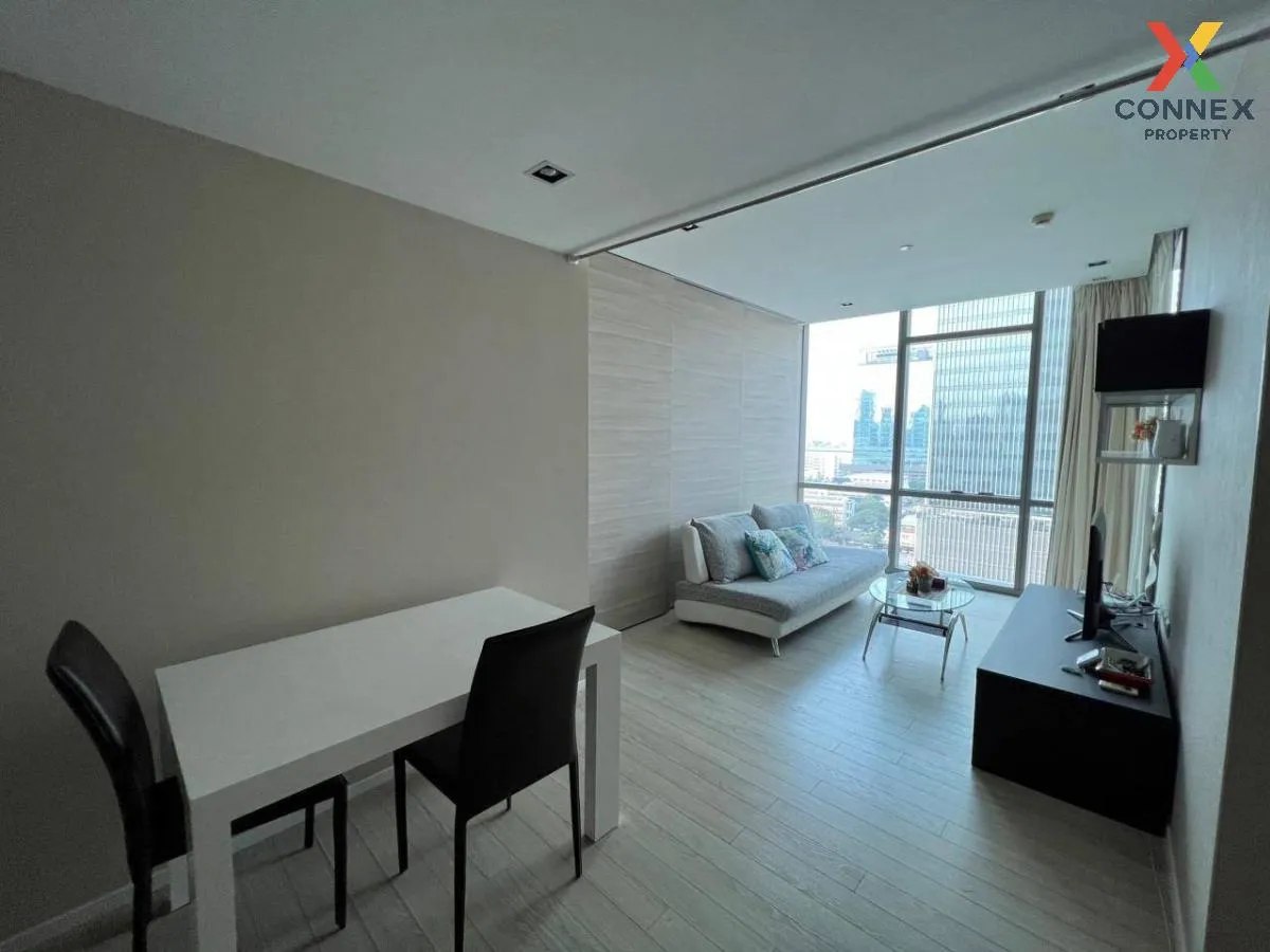 FOR RENT condo , The room sukhumvit 21 , BTS-Asok , Khlong Toei N 1
