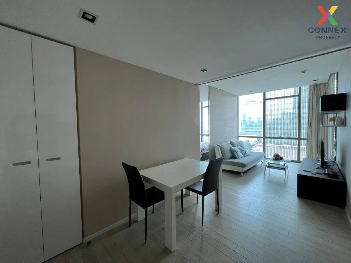 FOR RENT condo , The room sukhumvit 21 , BTS-Asok , Khlong Toei N 3