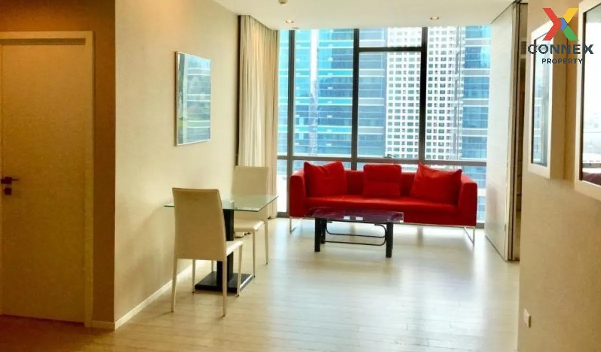 FOR RENT condo , The room sukhumvit 21 , BTS-Asok , Khlong Toei N 1