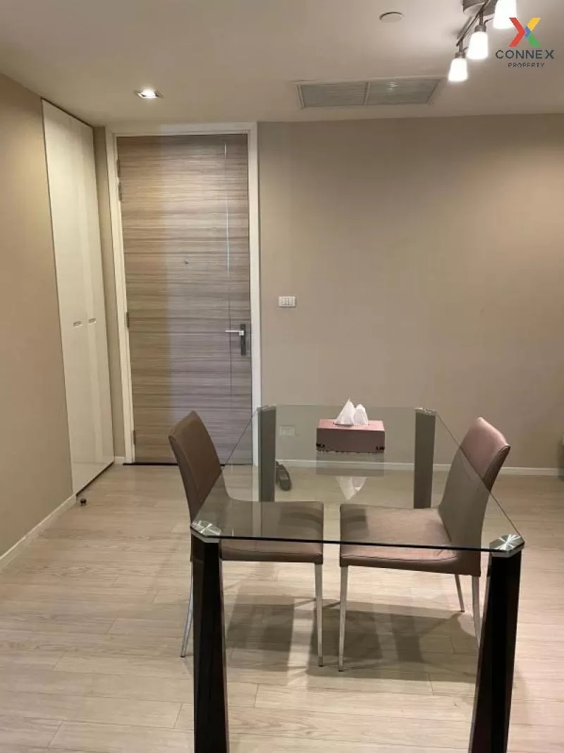 FOR RENT condo , The room sukhumvit 21 , BTS-Asok , Khlong Toei N