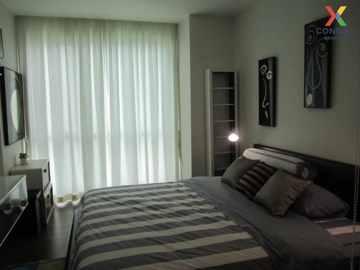 FOR RENT condo , The Room Sukhumvit 62 , BTS-Punnawithi , Bang Ch