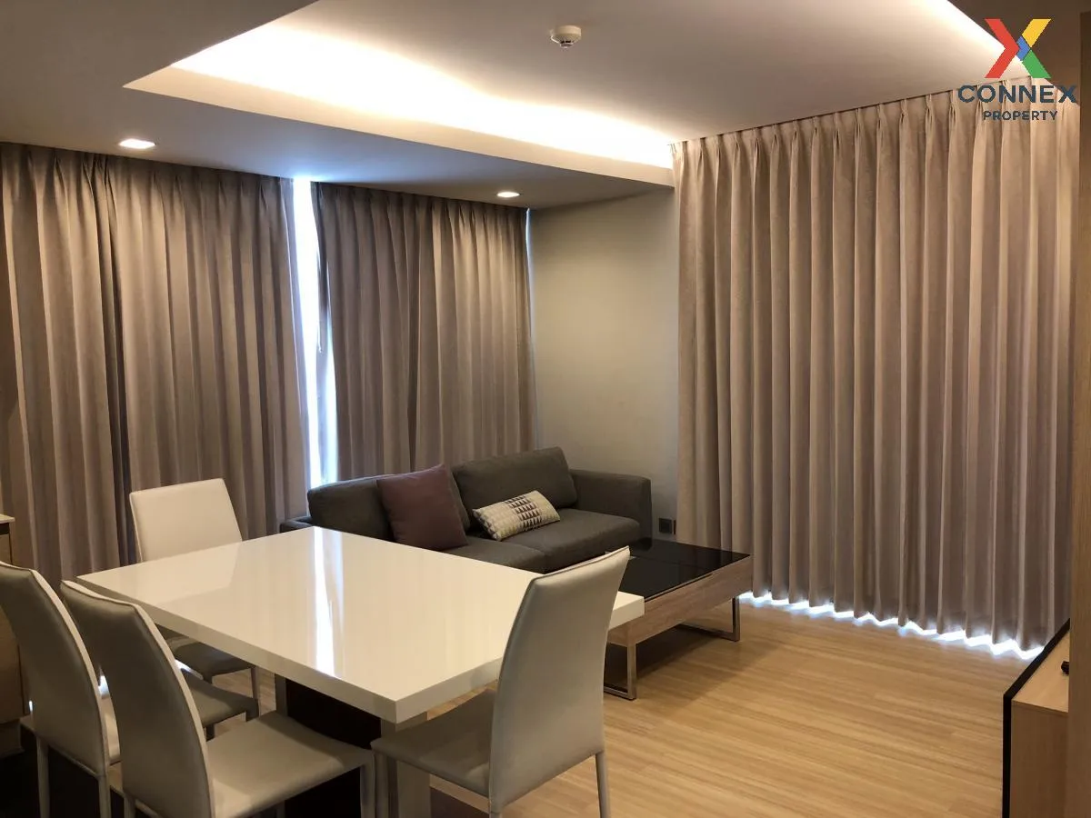 เช่าคอนโด  เวีย โบทานี BTS-พร้อมพงษ์ คลองเตยเหนือ เขต วัฒนา กรุงเ 1