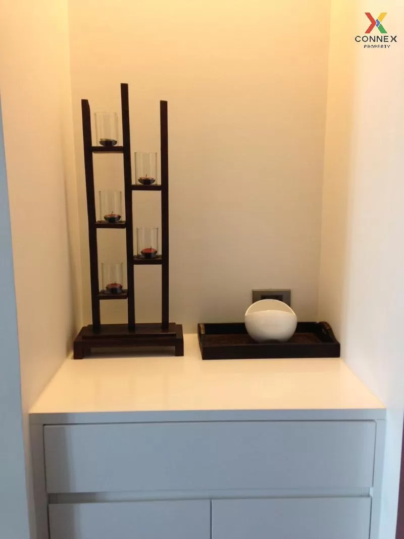 FOR RENT condo , WYNE Sukhumvit , BTS-Phra Khanong , Phra Khanong