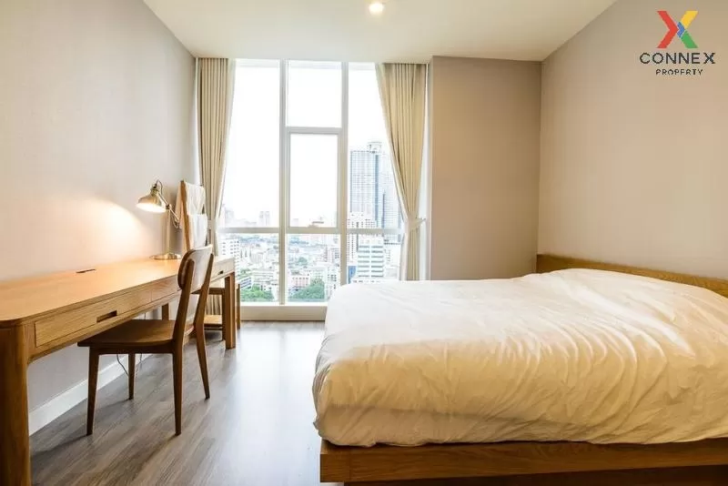 FOR RENT condo , The Room Sathorn - TanonPun , BTS-Surasak , Silo