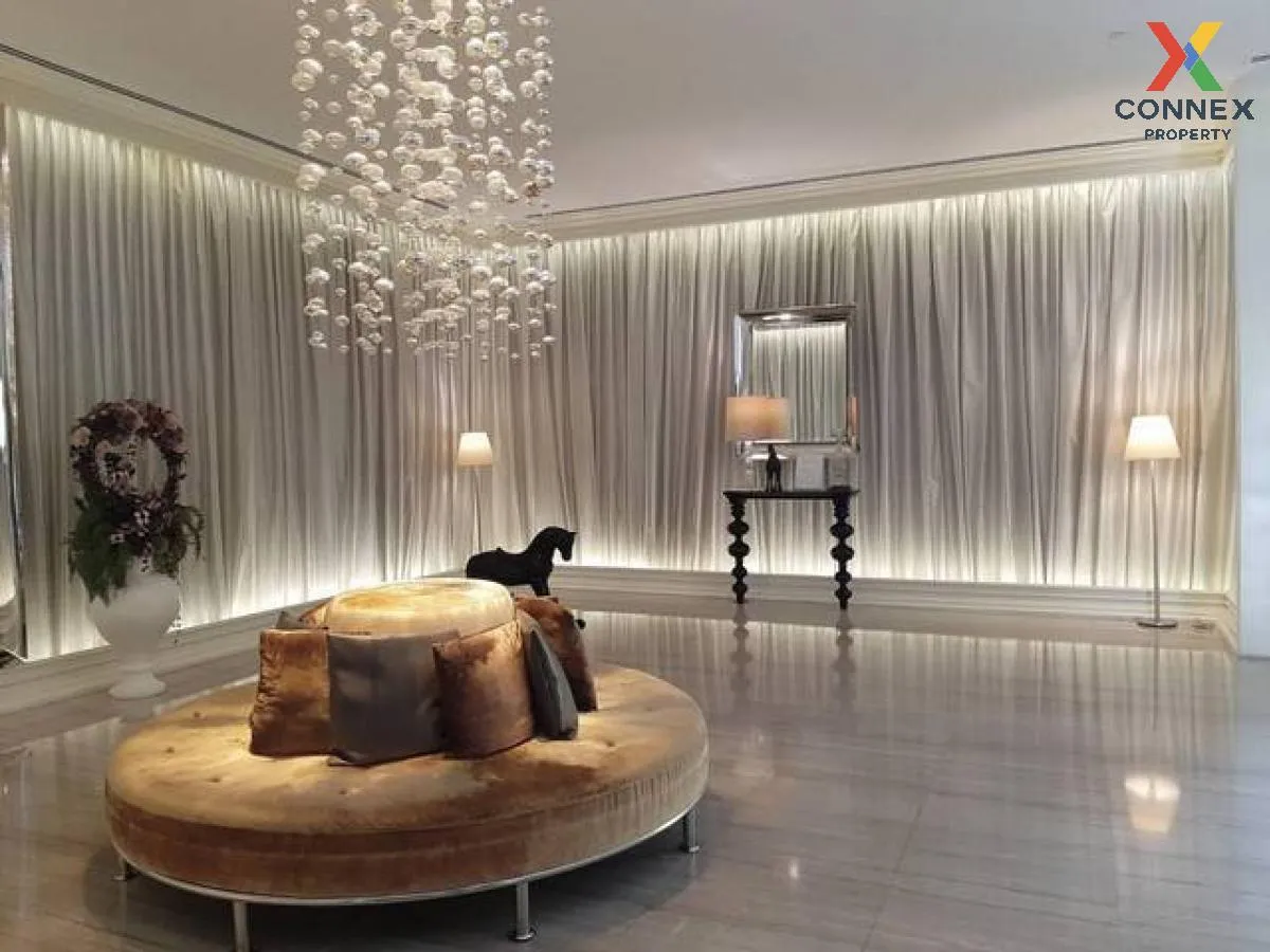 For Rent Condo , Hive Taksin , BTS-Wongwian Yai , Khlong Ton Sai 