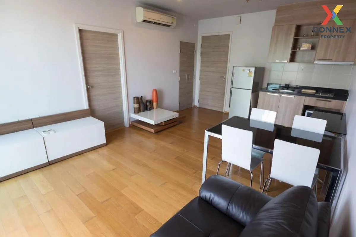 For Rent Condo , Hive Taksin , BTS-Wongwian Yai , Khlong Ton Sai  2