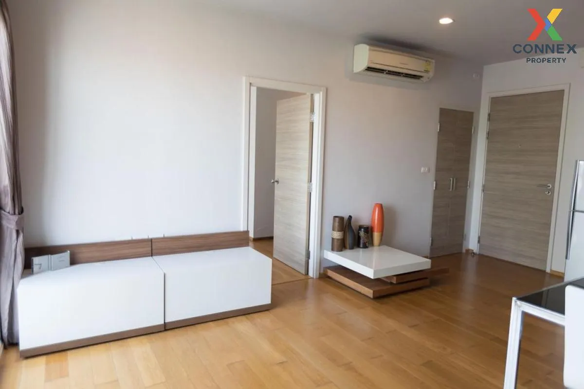 For Rent Condo , Hive Taksin , BTS-Wongwian Yai , Khlong Ton Sai  4