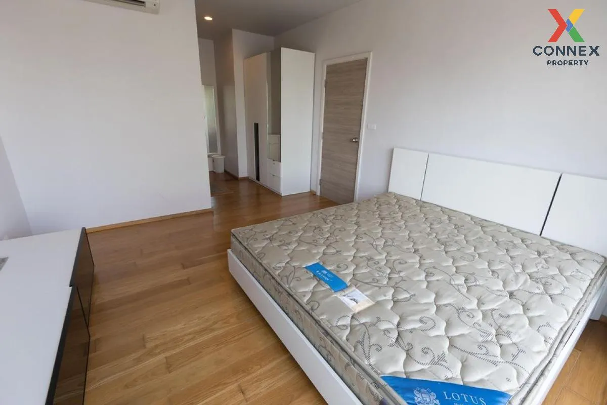 For Rent Condo , Hive Taksin , BTS-Wongwian Yai , Khlong Ton Sai 