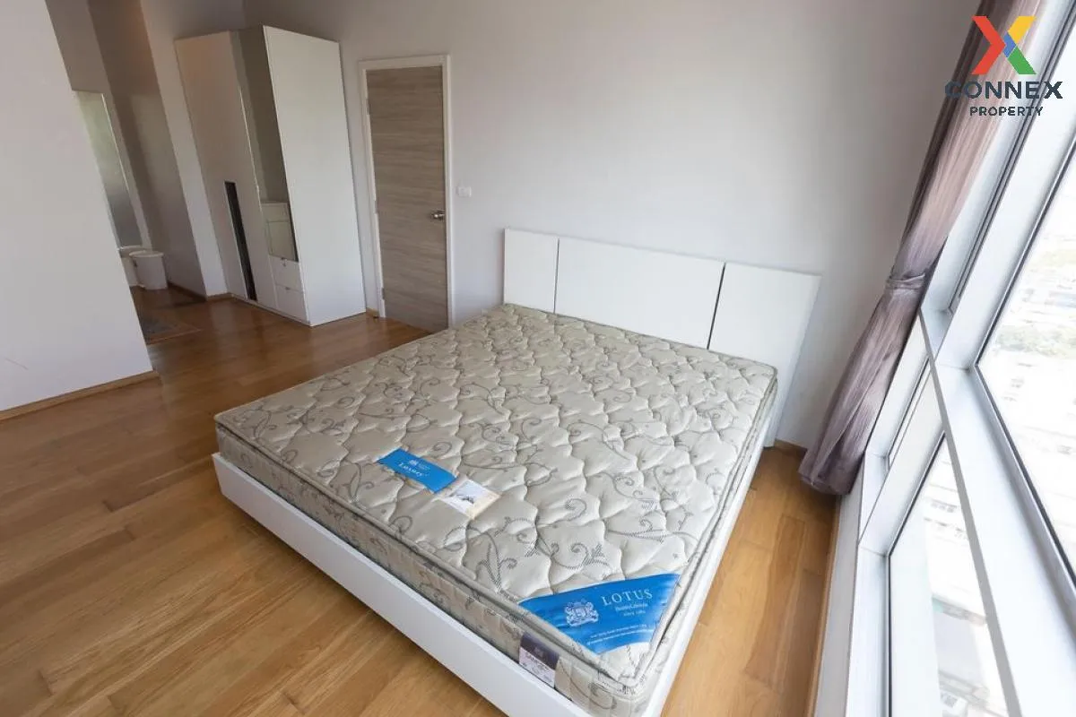 For Rent Condo , Hive Taksin , BTS-Wongwian Yai , Khlong Ton Sai 