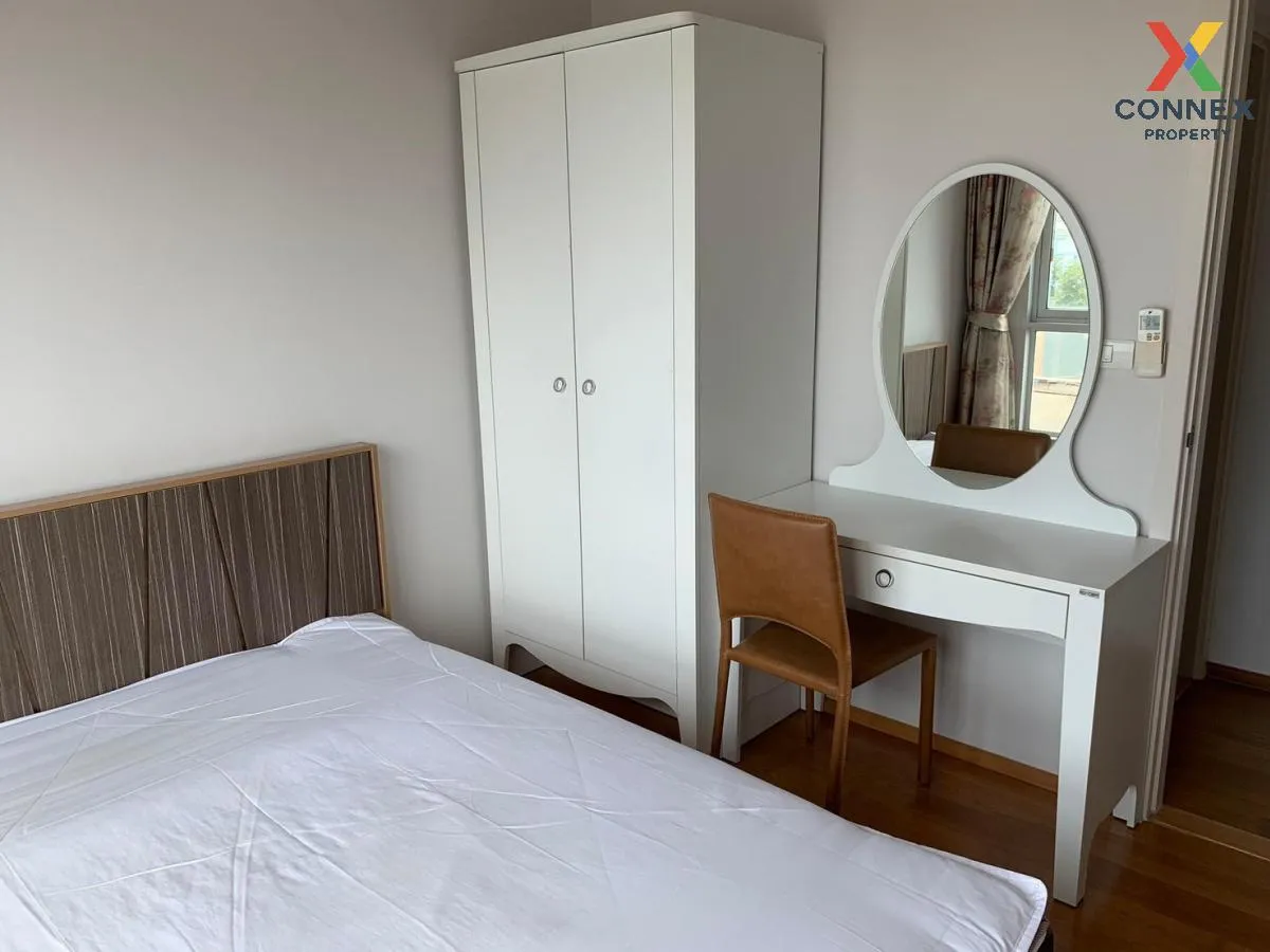 FOR SALE condo , Hive Taksin , BTS-Wongwian Yai , Khlong Ton Sai 