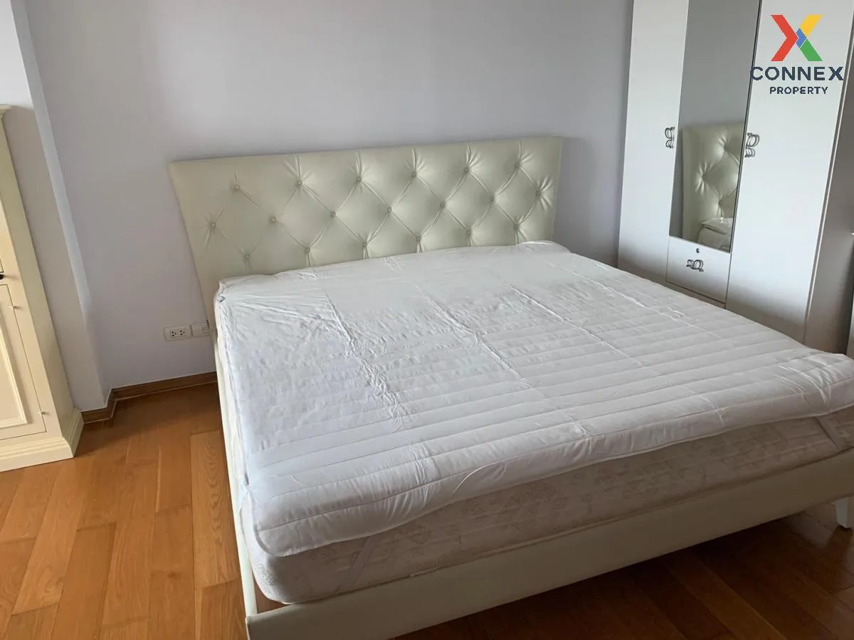 FOR SALE condo , Hive Taksin , BTS-Wongwian Yai , Khlong Ton Sai 
