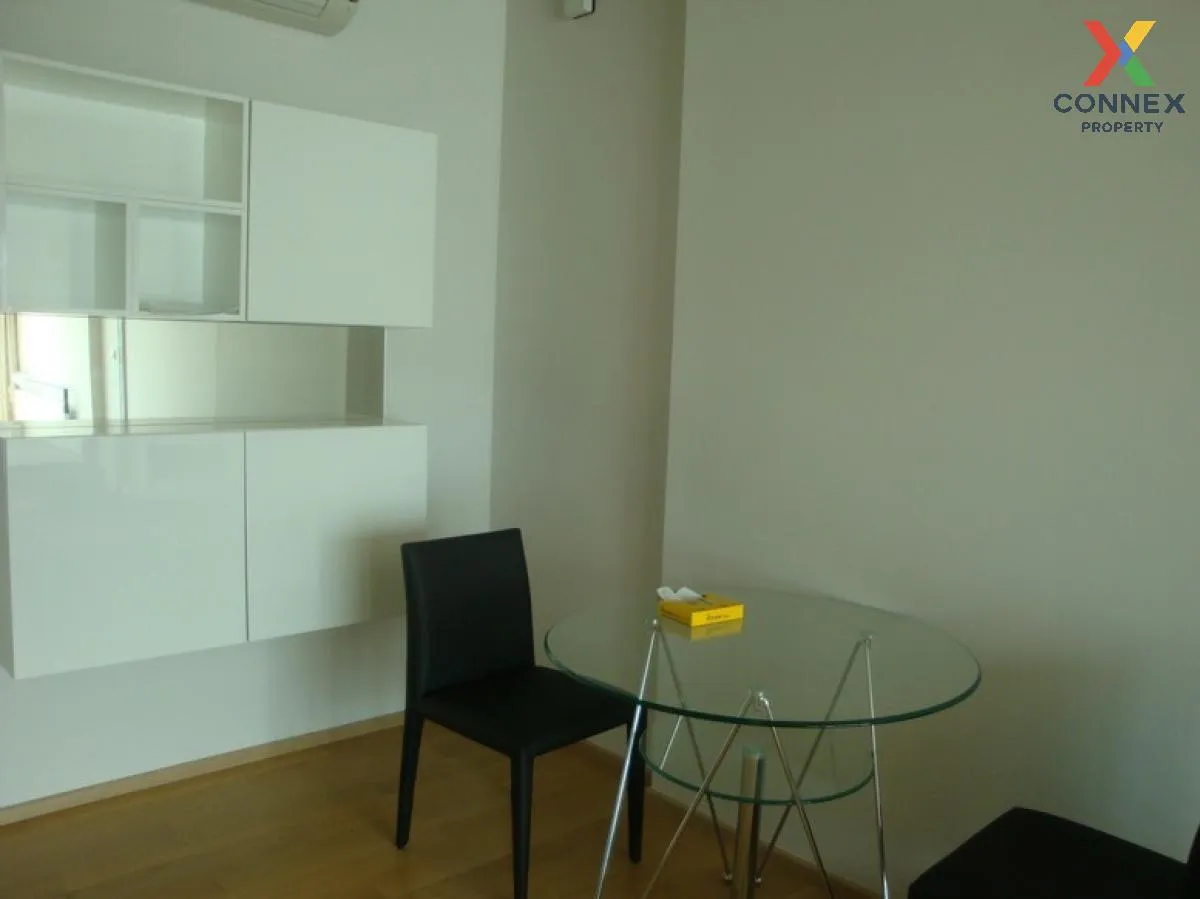 FOR RENT condo , Hive Sathorn , BTS-Krung Thon Buri , Khlong Ton  4