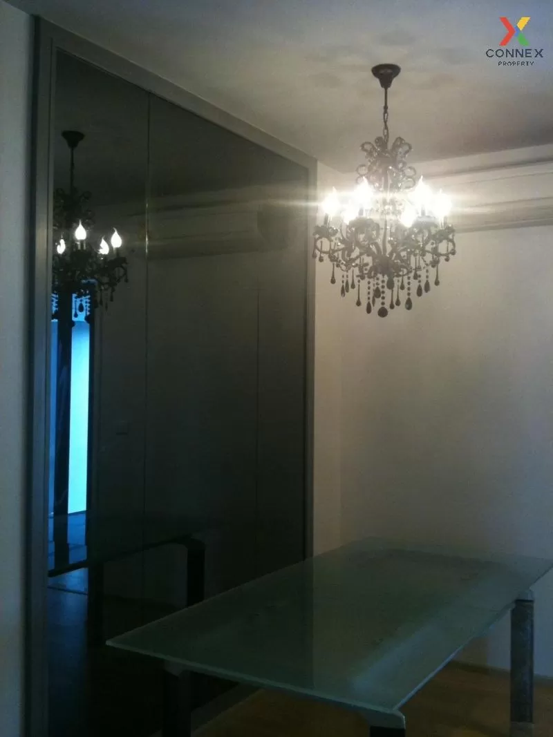 FOR RENT condo , Hive Sathorn , BTS-Krung Thon Buri , Khlong Ton  3