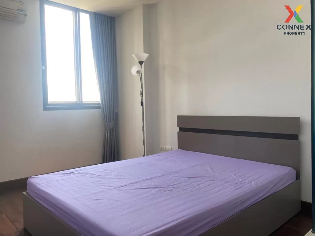 FOR RENT condo , Ideo Sathorn - Taksin , BTS-Krung Thon Buri , Kh