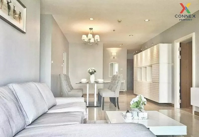 FOR RENT condo , Ivy River , Bang Pakok , Rat Burana , Bangkok ,  1