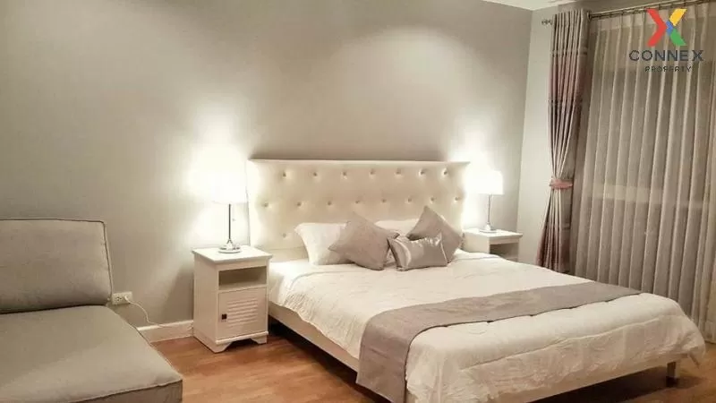 FOR RENT condo , Ivy River , Bang Pakok , Rat Burana , Bangkok , 
