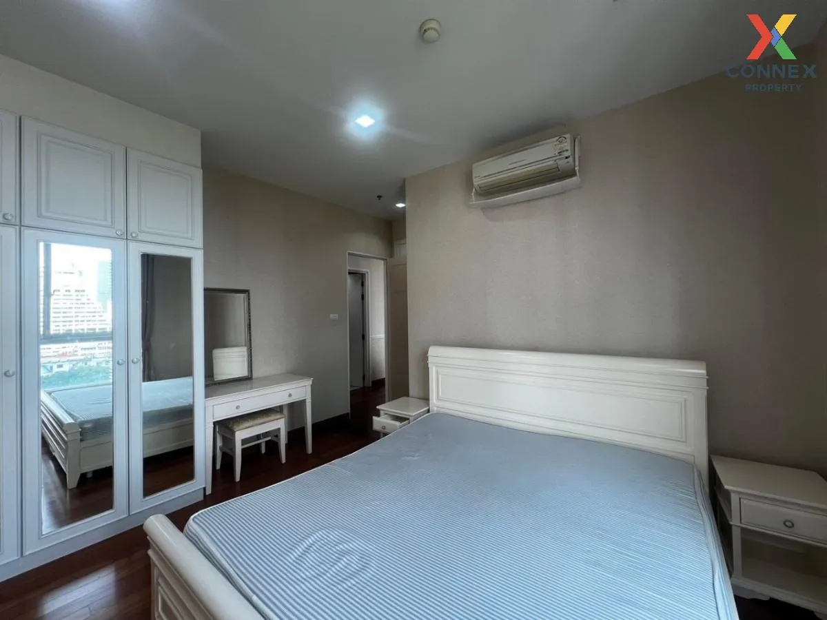 FOR RENT condo , Ivy sathorn 10 , BTS-Chong Nonsi , Silom , Bang 