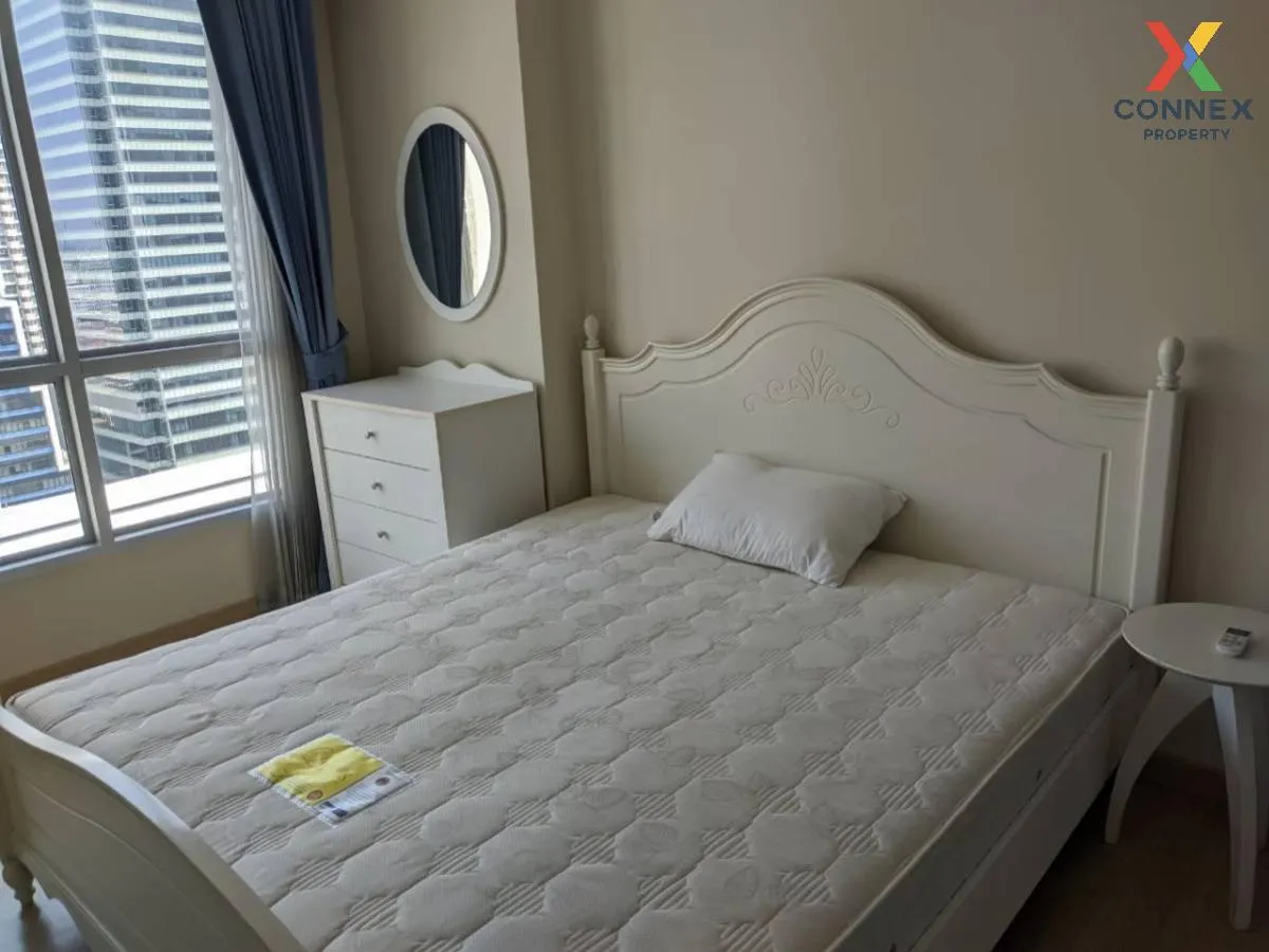 FOR RENT condo , Life @ Sathorn 10 , BTS-Chong Nonsi , Silom , Ba
